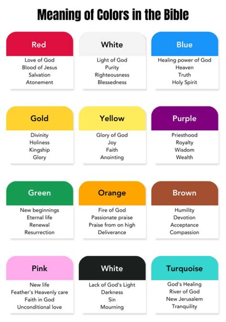 What do colors mean in Islam?