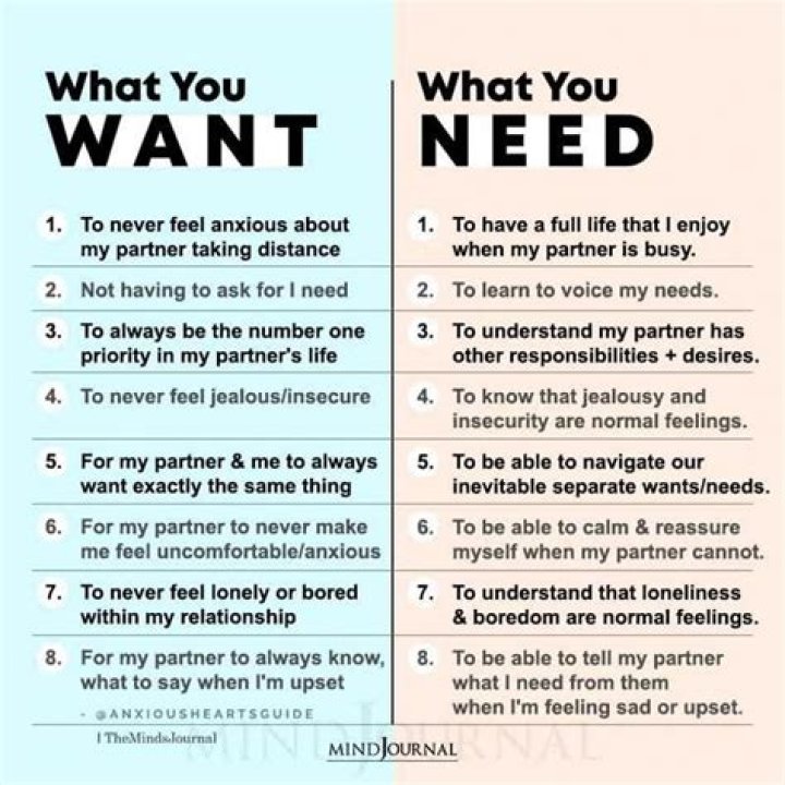 What do I want in a boyfriend?