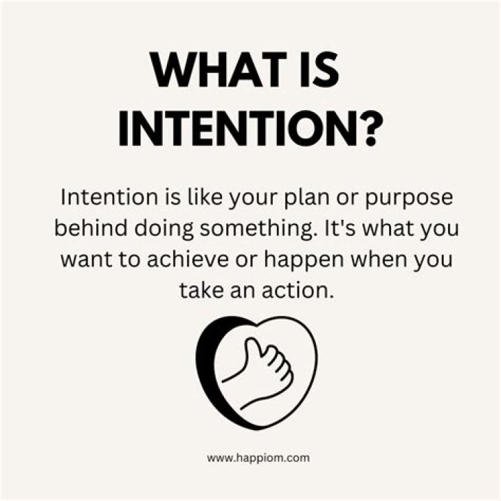 What do intentions look like?