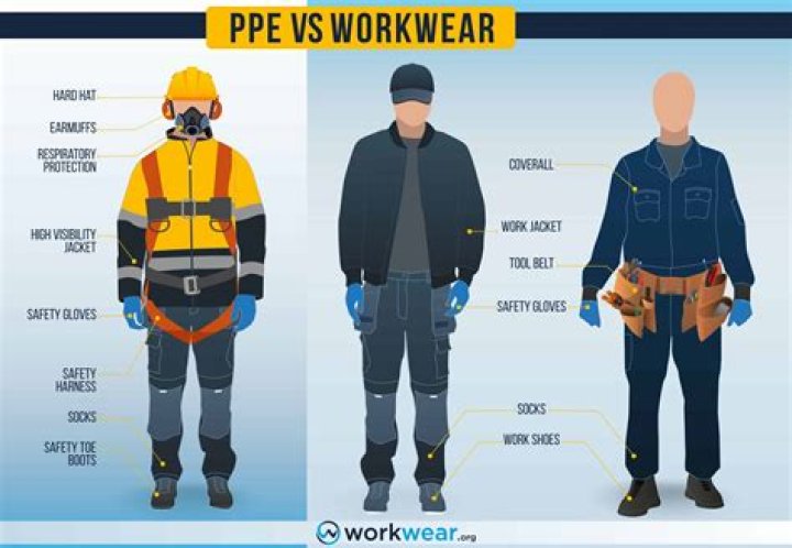 What do people wear when working with radiation?