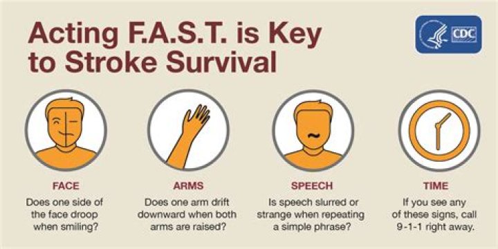 What do stroke victims feel?