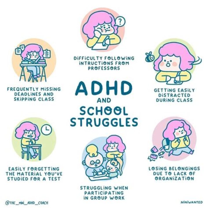 What do students with ADHD struggle with?