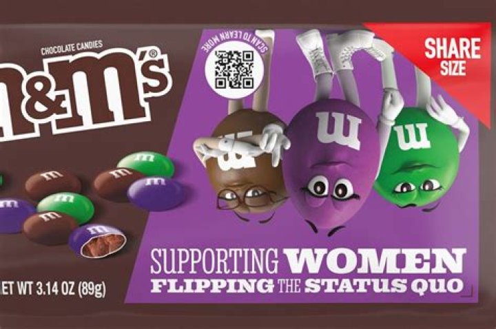 What do the MS in M&Ms stand for?