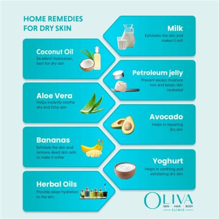 What do they clean your skin with before surgery?