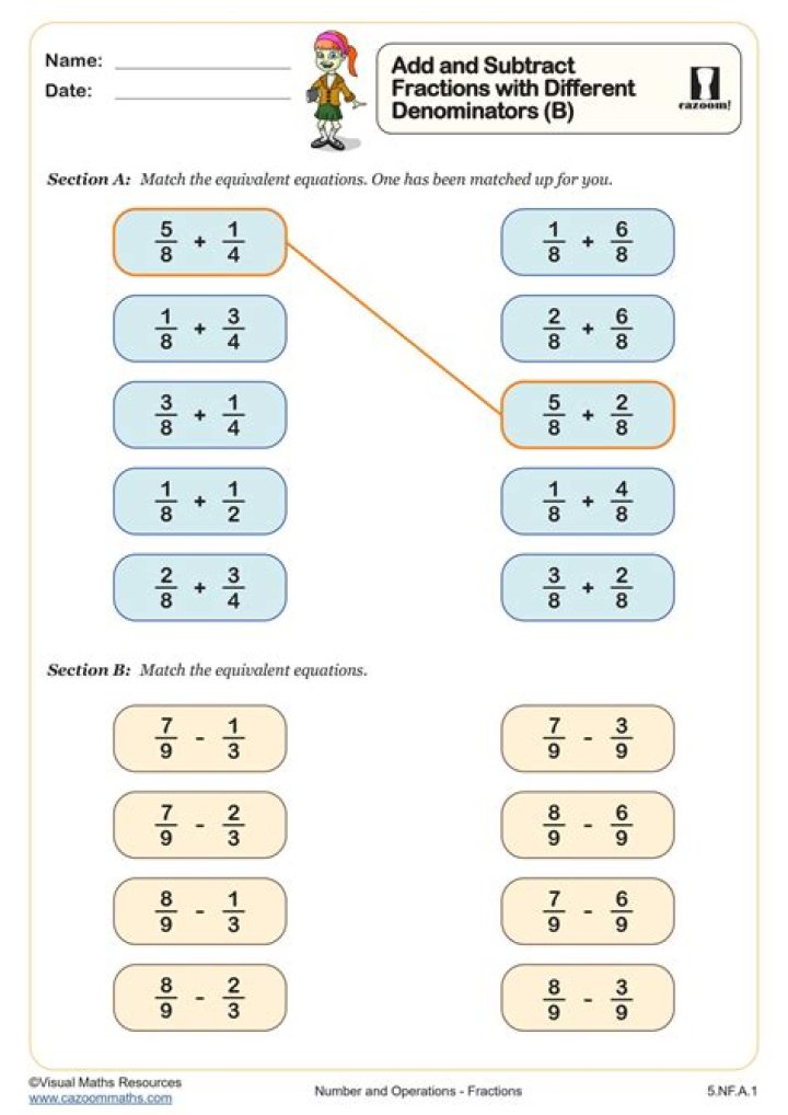 What do third graders learn about fractions?