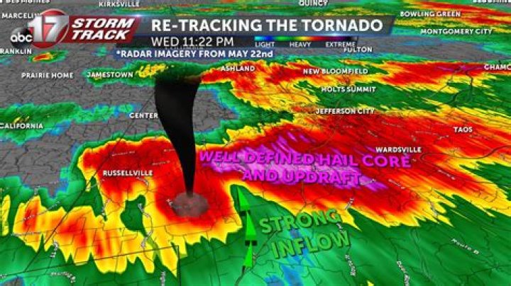What do tornadoes look like on radar?