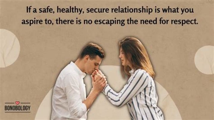 What do you call a relationship without commitment?