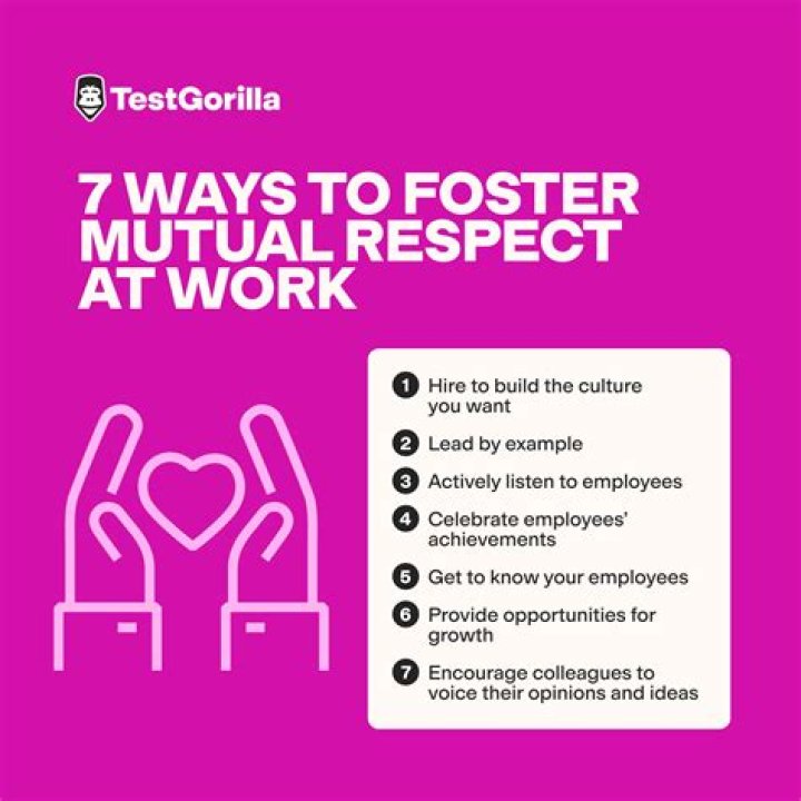 What do you do when you don't feel respected at work?