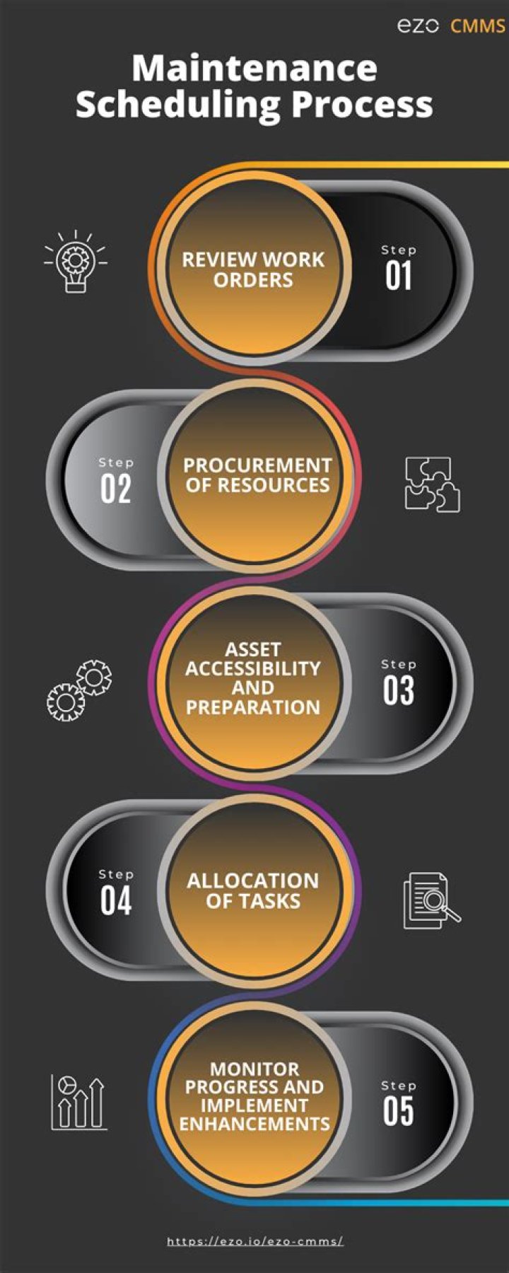 What do you understand by the term muslin?