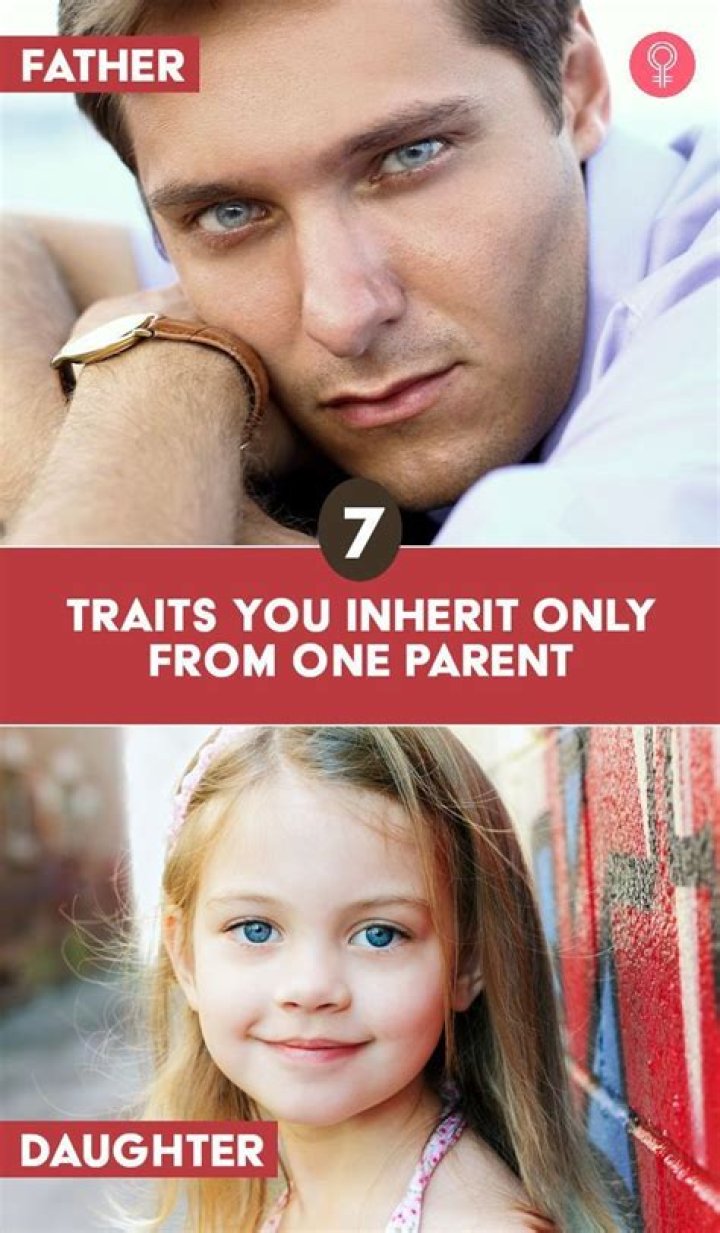 What does a daughter inherit from their father?