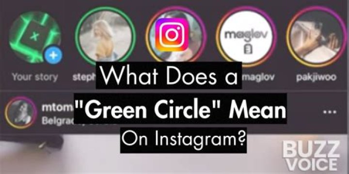 What does a green circle mean on Messenger?