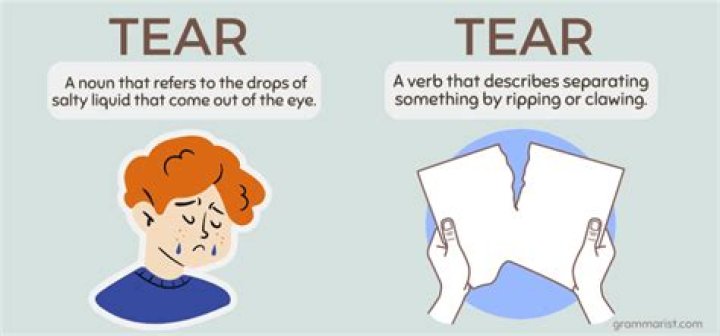 What does a heart with a tear drop mean?