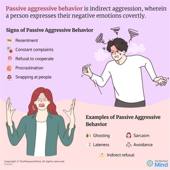 What does a passive-aggressive text look like?