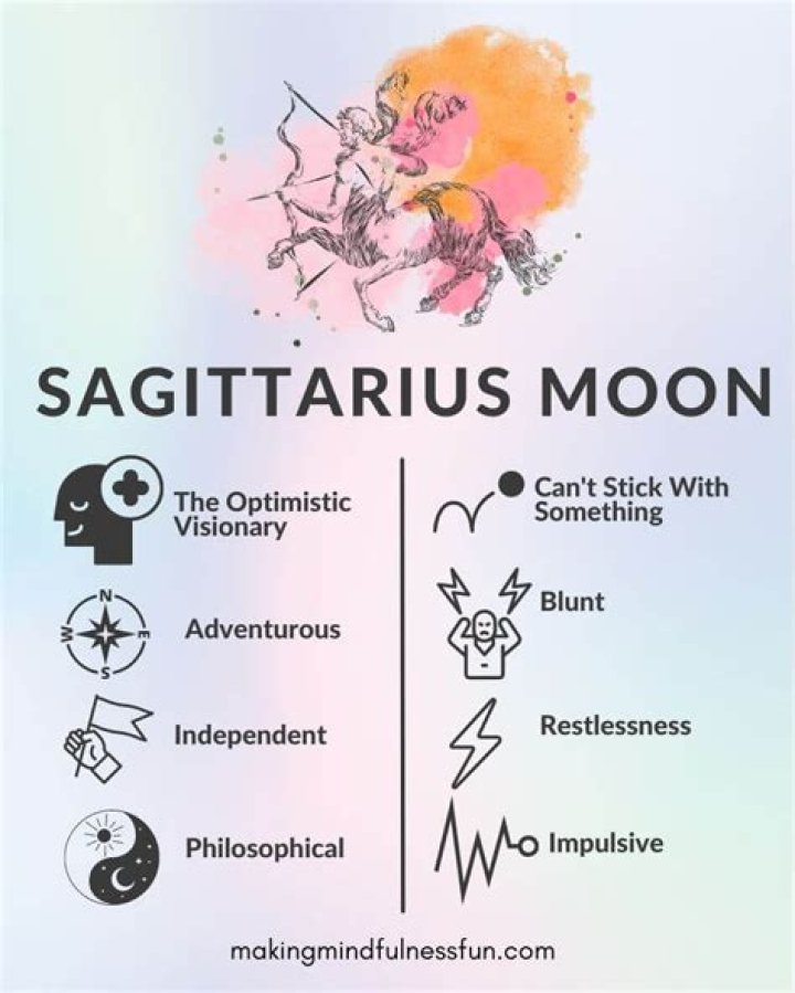 What does a Sagittarius Rising mean?