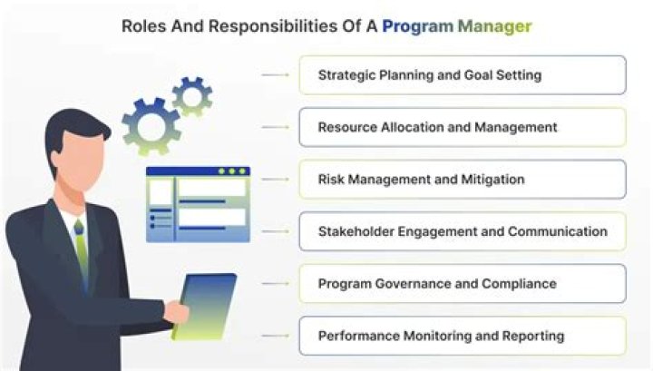 What does a sr program Manager do?