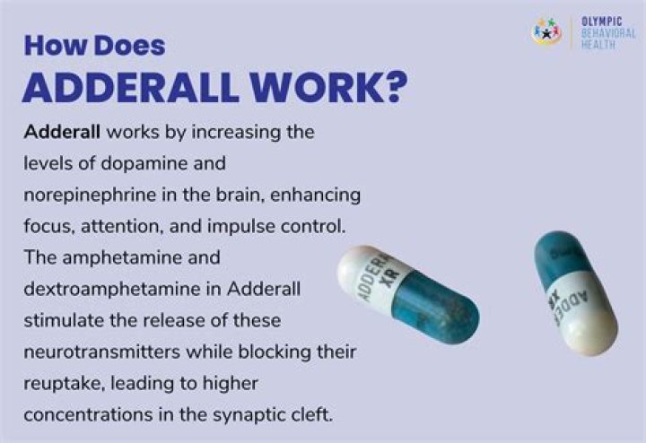 What does Adderall do to your face?