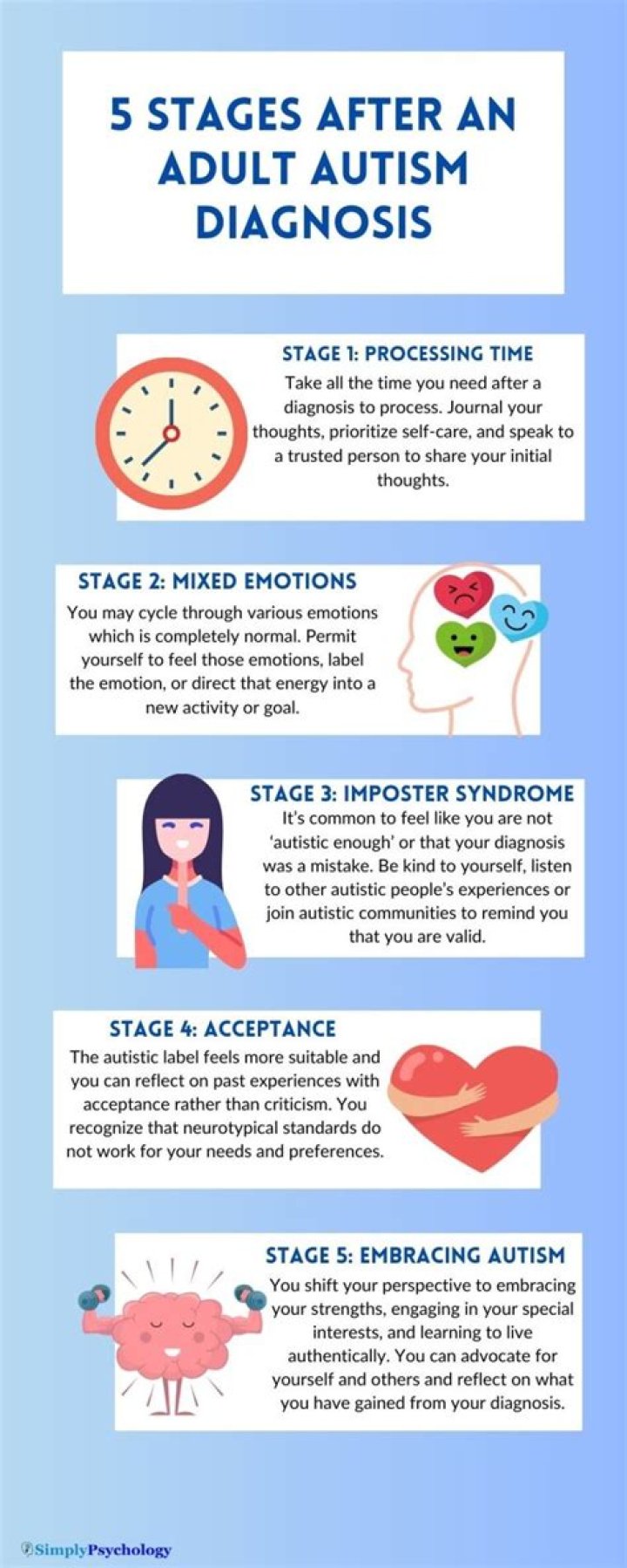 What does an autism diagnosis mean legally?