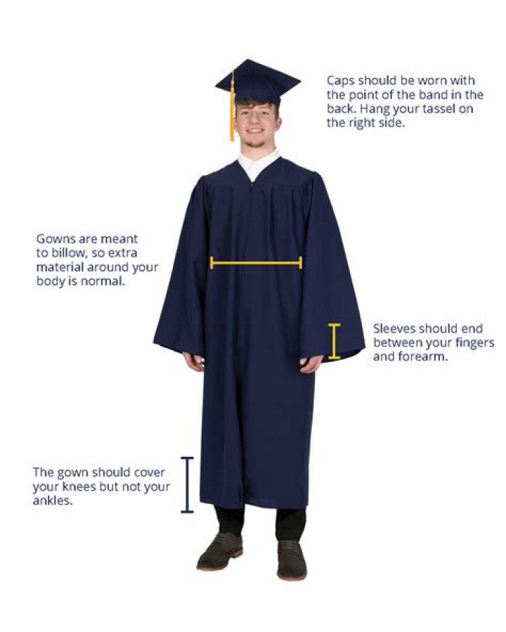 What does black graduation gown mean?