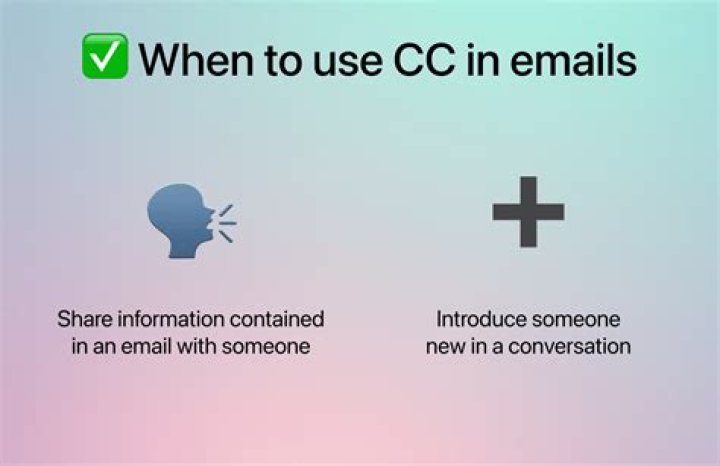 What does CC mean email?