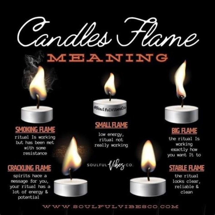 What does hold a candle mean?