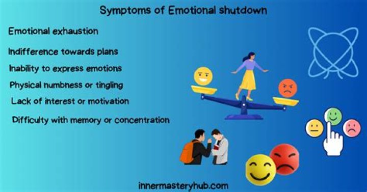 What does it mean to shut down emotionally?