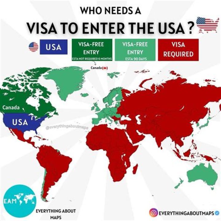 What does it mean when a country goes default?