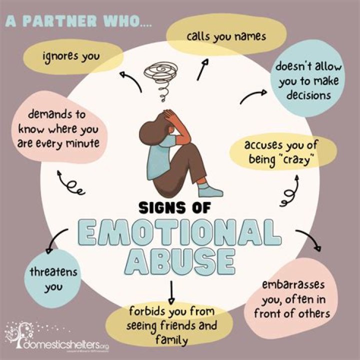 What does it mean when someone is emotionally broken?