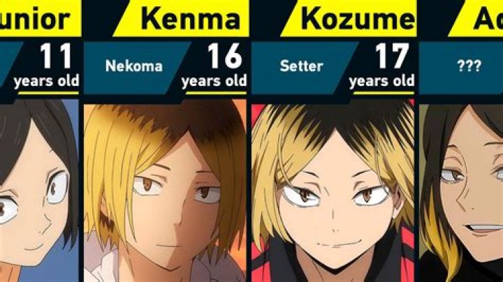 What does Kenma smell like?