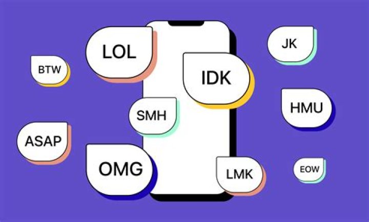 What does KISS stand for in texting?