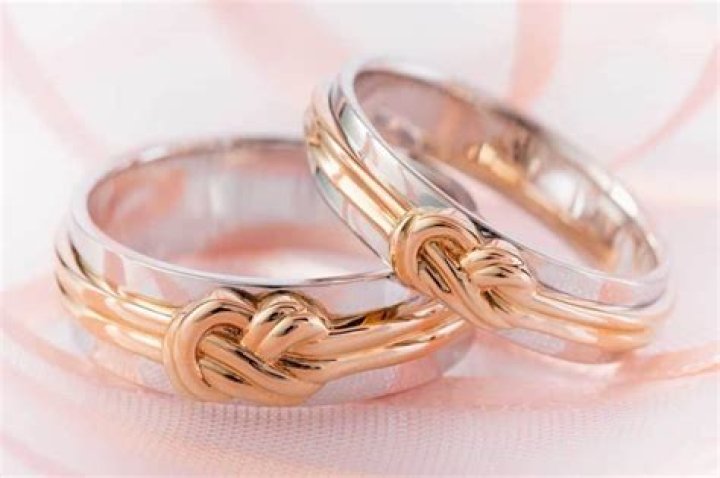What does knot ring mean?