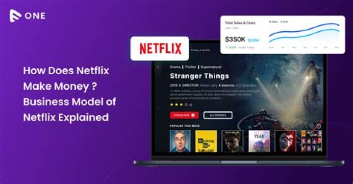 What does Netflix and cuddle mean?