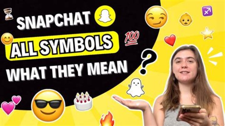 What does RY mean in Snapchat?
