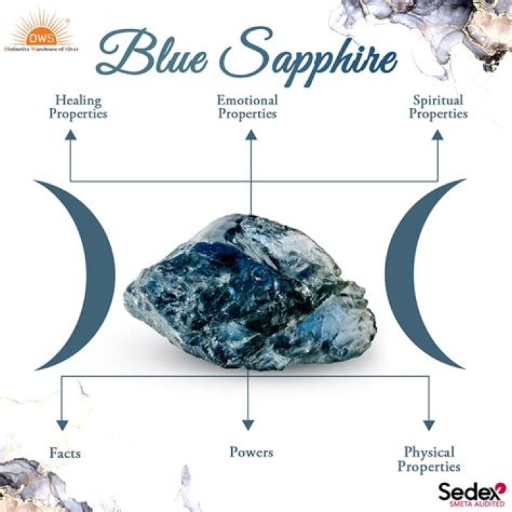 What does sapphire symbolize in the Bible?