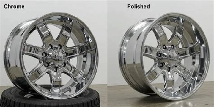 What does shiny and chrome mean?