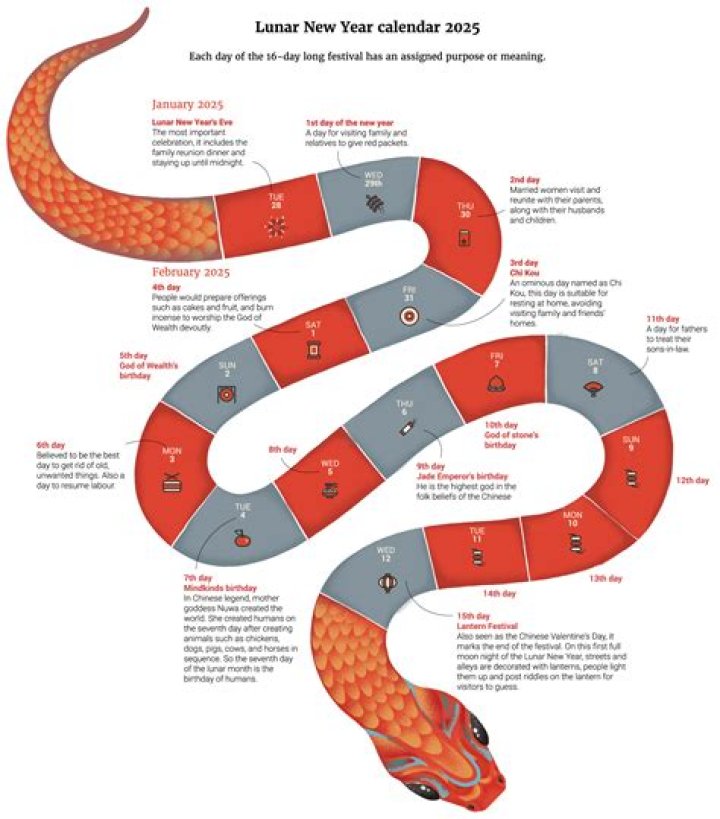 What does stepping on a snake mean?