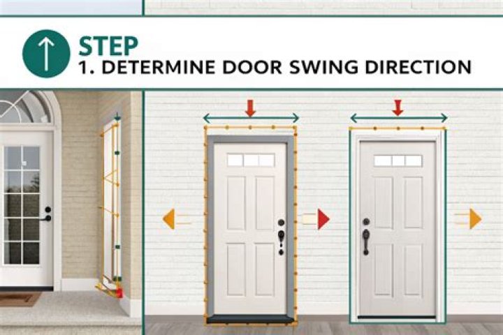 What does Swing Low mean in code?