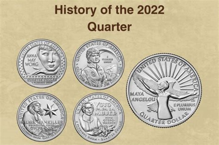 What does the 2022 quarter say?