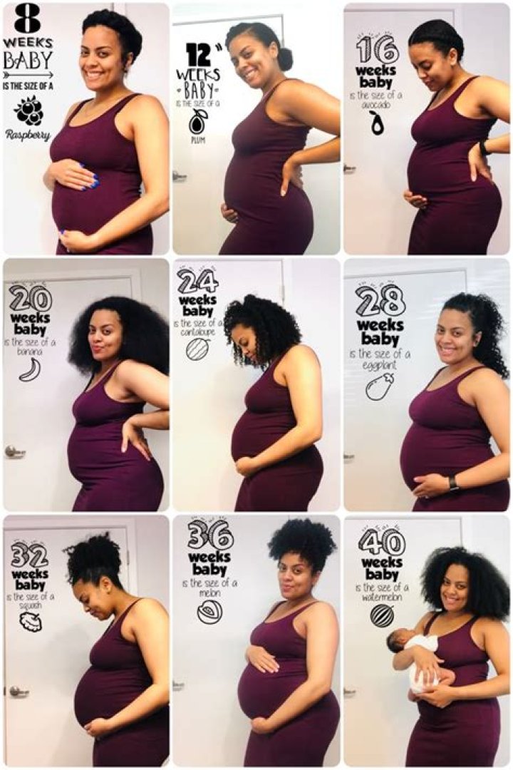 What does the black line on the tummy of a pregnant woman mean?