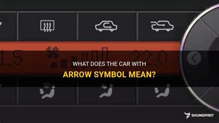 What does the car off symbol mean?