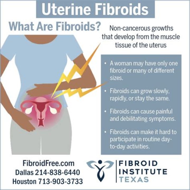 What drug can cure fibroid?