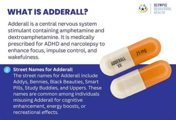 What drug class is Adderall?