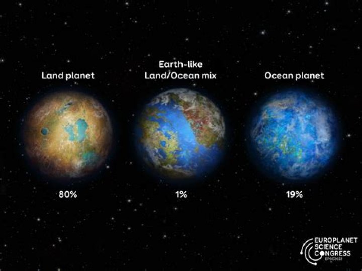 What Earth are we on in real life?