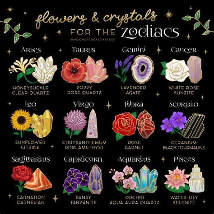 What flower is Pisces?