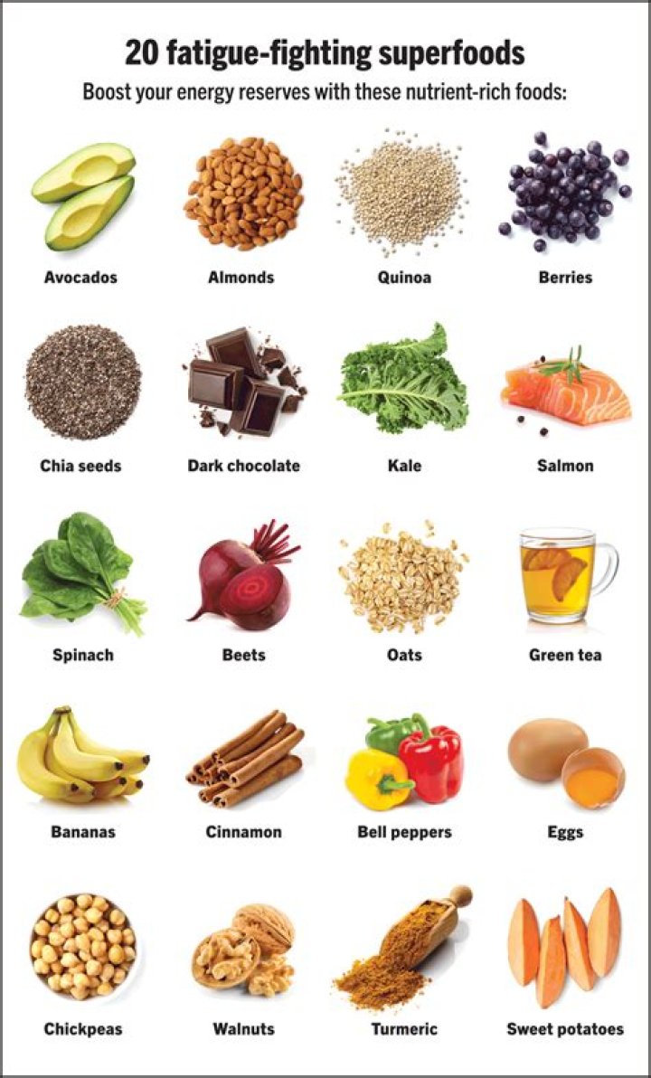 What food is good for optic nerve?