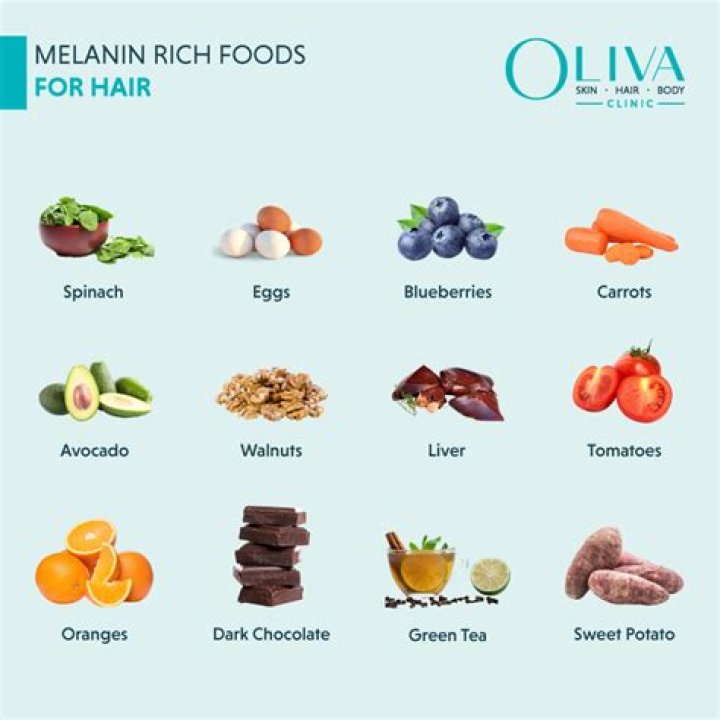 What food is high in melanin?