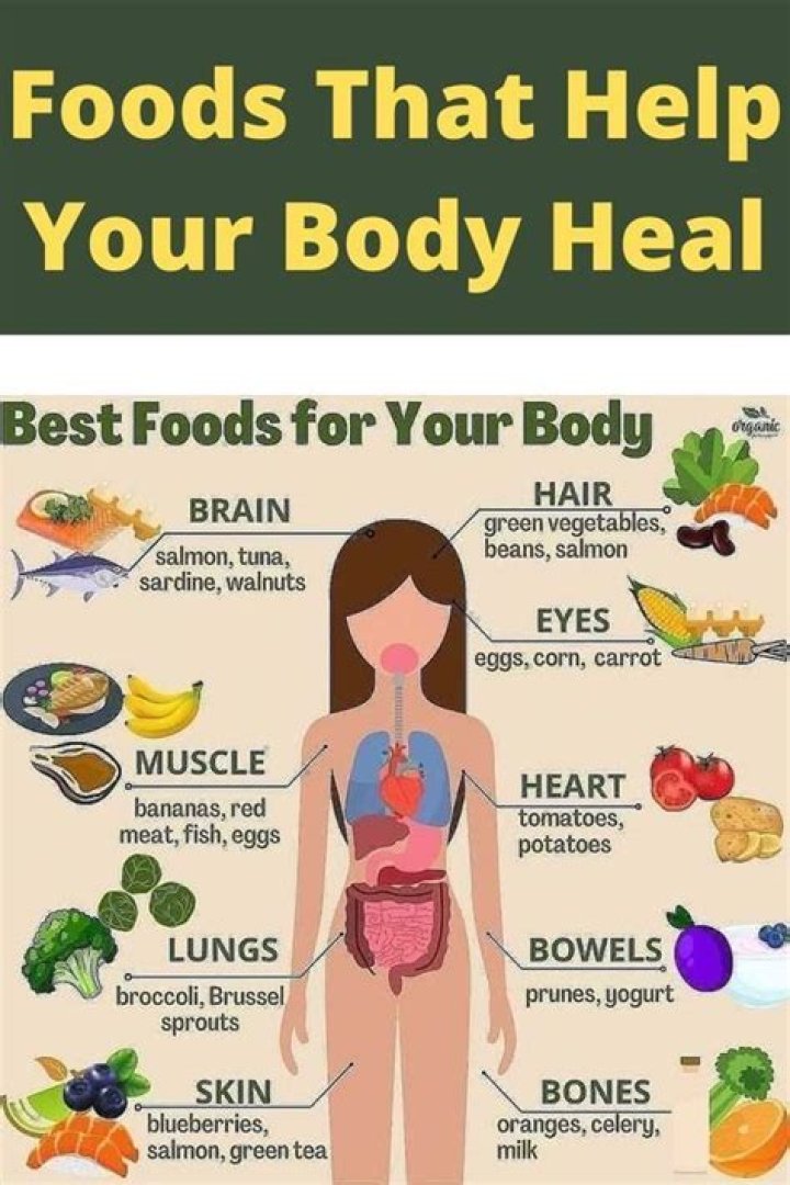 What foods heal the cervix?