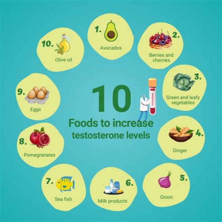 What foods increase testosterone levels quickly?