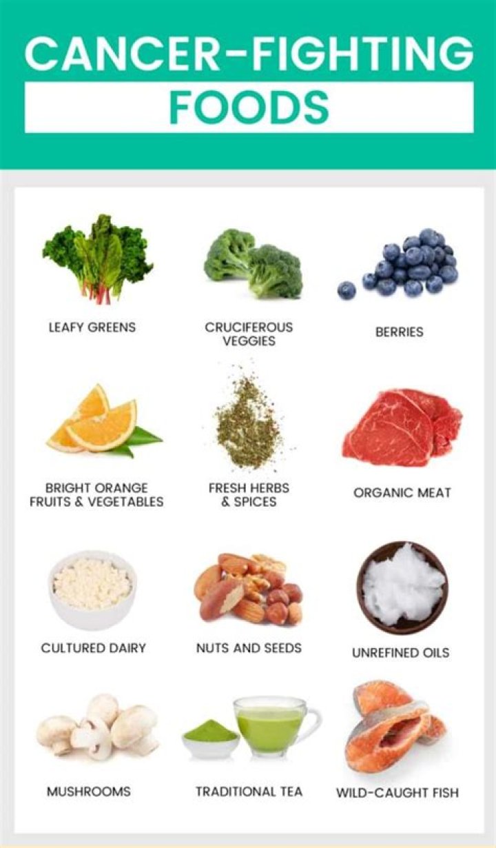 What foods make lymphoma worse?