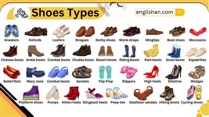 What footwear is best for Iceland?
