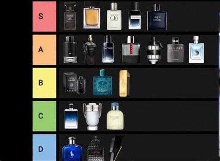 What fragrance does Ryan Gosling?